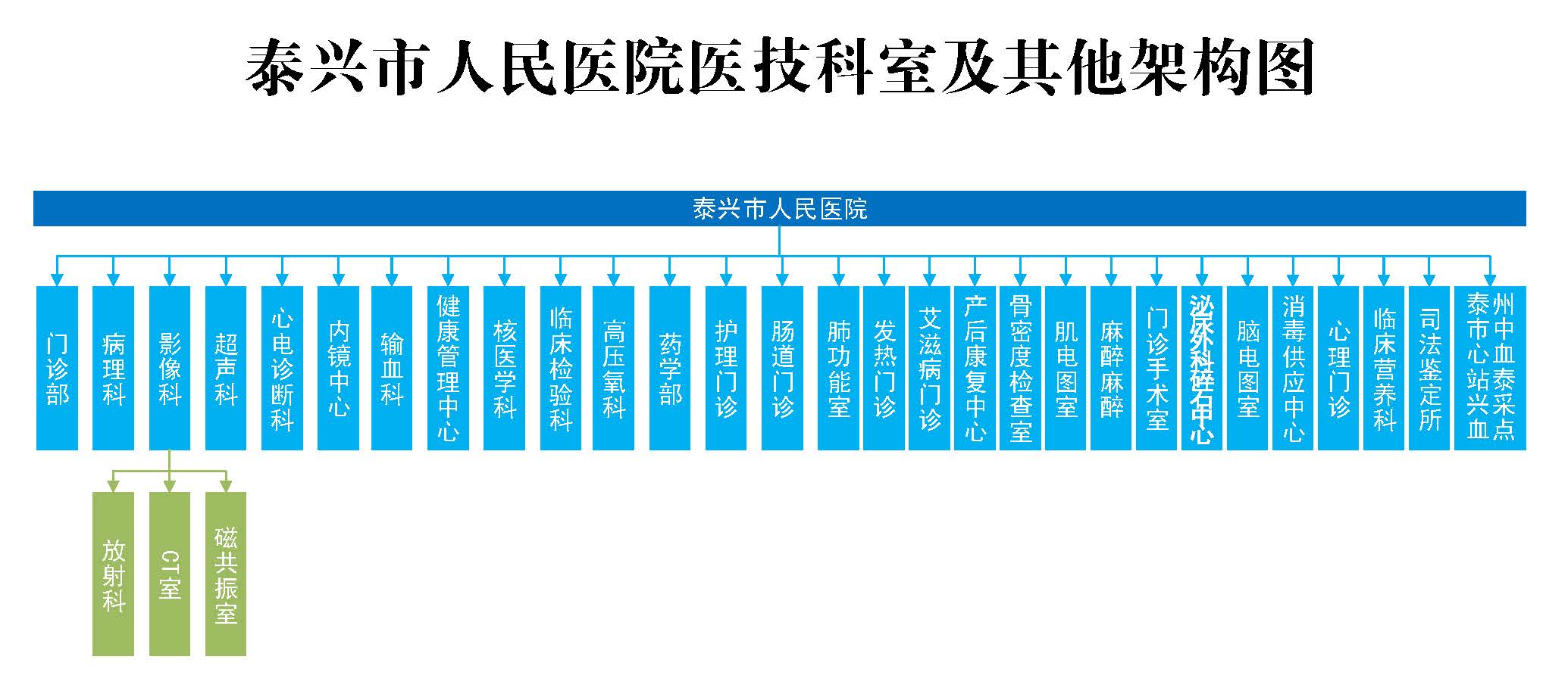 架構(gòu)圖202100907_頁(yè)面_4.jpg